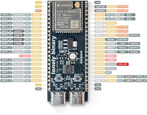 ESP32-S3 Gold Edition Dev Board-16MB Flash 8MB PSRAM DUAL USB-C IPEX Antenna WiFi Bluetooth لمشاريع Arduino IoT ، Micropython & ESP-IDF N16R8 (16 ميجابايت +هوائيات الذهب الذهب) in Kuwait