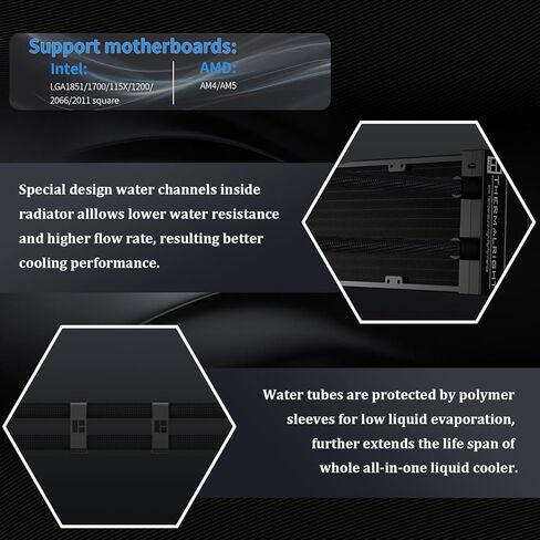 Thermalright Stream Vision 360 Black-360mm AIO CPU COWERALER ، عرض LCD 3.5's's Square للصور ، مضخة شفط عالية الأداء بدقة 640 × 480 مع مروحة مضمنة ، ل AM5/LGA1851/1700 in Saudi Arabia