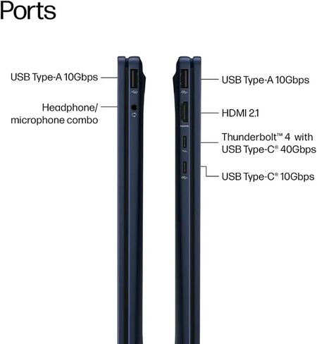 HP Omnibook X Flip 2 in 1 14’’ 2K Touchscreen Laptop, Convertible Laptop 16GB DDR5 RAM 1TB SSD, Intel Core Ultra 5, Intel Arc 130V GPU, Thunderbolt 4, Windows 11, 1 Year Office 365 with Microsoft Pen in Saudi Arabia