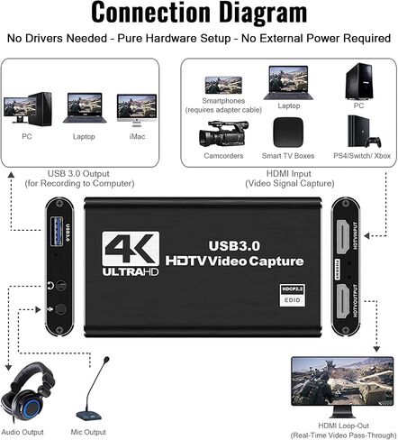 بطاقة الالتقاط فيديو HDMI 1080p 60 إطارًا في الثانية ، جهاز التقاط اللعبة USB 3.0 ، مضغوط ومحمول للبث والألعاب والاجتماعات ، متوافق مع التبديل/PS4/PS5/PC/LAPTOP/OBS ، أسود in Saudi Arabia