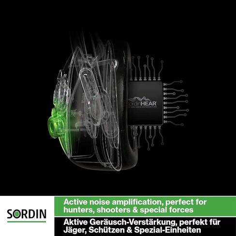 Sordin MIL AUX Ear Muffs - Active and Electronic Military Ear Defenders w/Neckband - Tactical Earmuffs in Kuwait