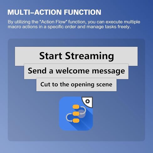 Basicolor Streaming Macro Keypad, Stream Controller Deck Gaming Shortcut Keyboard, with Customizable 6 LCD Shortcut Keys, 3 Buttons and 3 Knobs, Trigger Actions in OBS/Twitch/YouTube, Windows 10/Mac14.0 (N3 Black) in Saudi Arabia