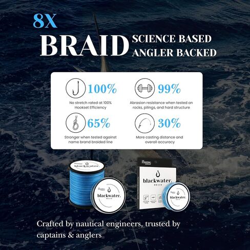 Blackwater Braid 8X Braided Fishing Line – Smooth, Strong UHMWPE Fiber – Abrasion Resistant, Zero Stretch – for Saltwater & Freshwater in Saudi Arabia