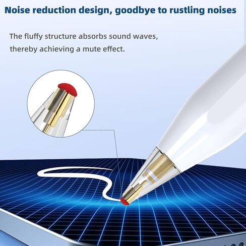 Replacement Tips for Apple Pencil Pro/ 2nd Gen/ 1st Gen/USB C, 6 Pack Upgraded Flocking Apple Pencil Tips with Case Mute Precise Wear-Resisting ipad Pen Nibs for Painting Work Study in Saudi Arabia
