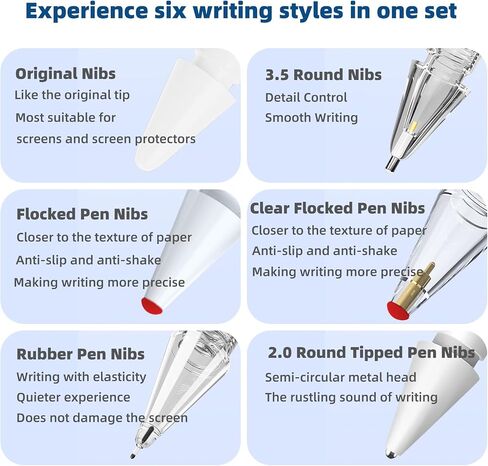 Replacement Tips for Apple Pencil Pro/ 2nd Gen/ 1st Gen/USB C, 6 Pack Upgraded Flocking Apple Pencil Tips with Case Mute Precise Wear-Resisting ipad Pen Nibs for Painting Work Study in Saudi Arabia