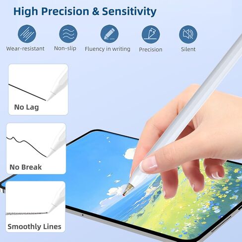 Replacement Tips for Apple Pencil Pro/ 2nd Gen/ 1st Gen/USB C, 6 Pack Upgraded Flocking Apple Pencil Tips with Case Mute Precise Wear-Resisting ipad Pen Nibs for Painting Work Study in Saudi Arabia