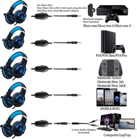 Gaming Headset for PS4, PC, Xbox One, PS5, for Nintendo Switch, Wired Over Ear Headphones with Stereo Surround Sound, Noise-Cancelling Microphone, LED Lights for Kids Adults, Black Blue in Saudi Arabia