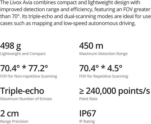 Livox Avia عالي الأداء LIDAR مستشعر LASE RADAR 3D Mapping & Robotics Navigation Drone مسح الطائرات بدون طيار in Saudi Arabia