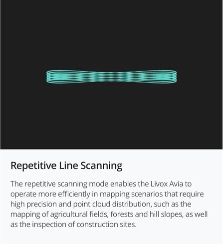 Livox Avia عالي الأداء LIDAR مستشعر LASE RADAR 3D Mapping & Robotics Navigation Drone مسح الطائرات بدون طيار in Saudi Arabia
