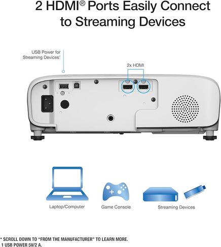 Epson Home Cinema 980 3-Chip 3LCD 1080p Projector, 4,000 Lumens Color and White Brightness, Streaming/Gaming/Home Theater, Built-In Speaker, Auto Picture Skew, 16000:1 Contrast, 2 HDMI Ports in Saudi Arabia