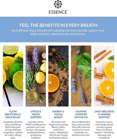 Essence Nasal Diffuser | Essential Oil Ring | Silicone Nose Inhaler Bundle Pack (Create It) in Kuwait