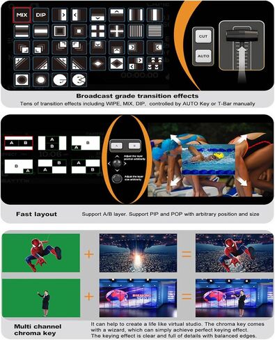 MovMagic M1 5 "4CH Full HD Multiview Switcher للبث المباشر ، يدعم PTZ Control/PIP/POP/SSD/LOGO/UVC ، خلاط الفيديو in Saudi Arabia
