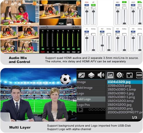 MovMagic M1 5 "4CH Full HD Multiview Switcher للبث المباشر ، يدعم PTZ Control/PIP/POP/SSD/LOGO/UVC ، خلاط الفيديو in Saudi Arabia