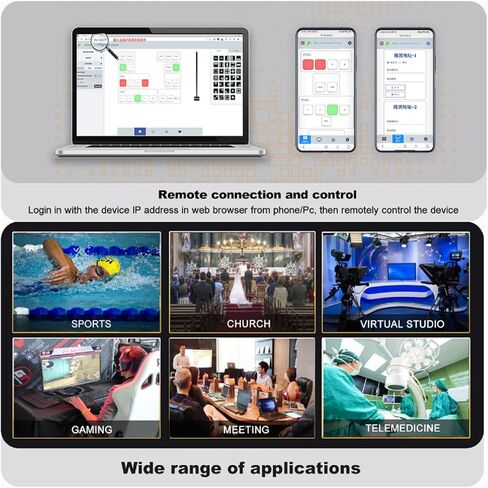 MovMagic M1 5 "4CH Full HD Multiview Switcher للبث المباشر ، يدعم PTZ Control/PIP/POP/SSD/LOGO/UVC ، خلاط الفيديو in Saudi Arabia