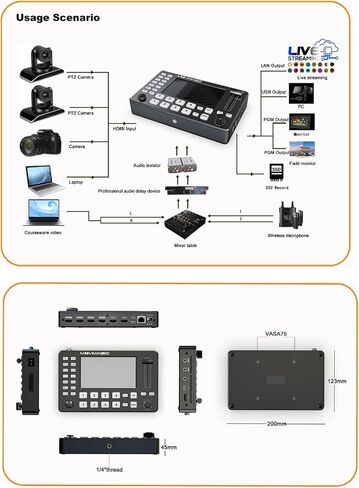 MovMagic M1 5 "4CH Full HD Multiview Switcher للبث المباشر ، يدعم PTZ Control/PIP/POP/SSD/LOGO/UVC ، خلاط الفيديو in Saudi Arabia