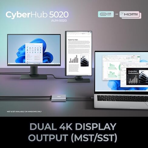 ADESSO USB C to Dual HDMI Adapter, Compact and Portable USB C Adapter, Supports 4K@60Hz and Dual 2K/1080P@60Hz, for MacBook/Lenovo Yoga/Thinkpad, XPS, and More in Saudi Arabia