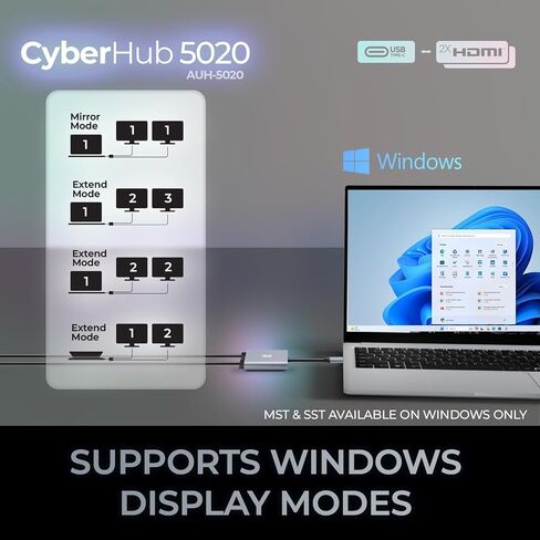 ADESSO USB C to Dual HDMI Adapter, Compact and Portable USB C Adapter, Supports 4K@60Hz and Dual 2K/1080P@60Hz, for MacBook/Lenovo Yoga/Thinkpad, XPS, and More in Saudi Arabia