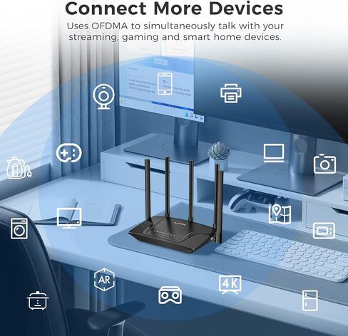 LNN Wi-Fi 6 Router ، 3000Mbps Dual Band Wireless Gigabit Arouters للألعاب ، يدعم أكثر من 20 جهازًا مع Ofdma ، 2000 قدم مربع ، FCC Certified in Saudi Arabia