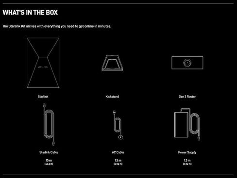Spacex Starlink Gen 3 Kit Standard Kit: High Lege و Low-Colorency Internet (أحدث طراز) جهاز توجيه WiFi محمول للغاية-تصميم أنيق ، جهاز توجيه Travel WiFi 6 ، الاتصال الساتلي in Saudi Arabia