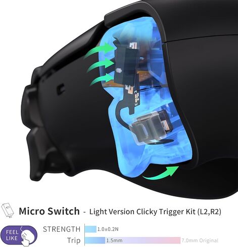 eXtremeRate Micro Switch - Light Version Clicky Hair Trigger Kit for PS5 Controller BDM-030 Shoulder Buttons, Ergonomic Micro Switch Bumper Trigger Buttons Mouse Click for PS5 Controller BDM-030 in Saudi Arabia