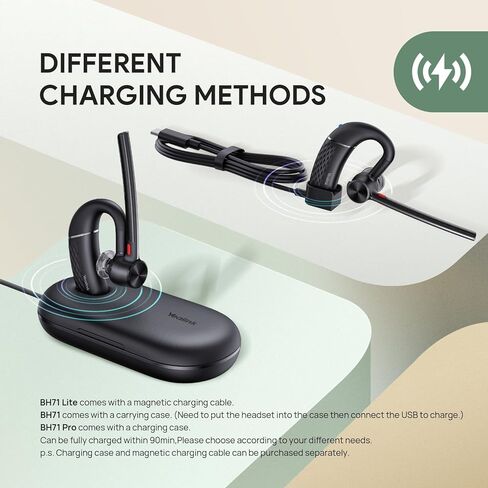 Yealink Bluetooth Headset BH71 Lite,Wireless Bluetooth Earpiece for Cell Phone，Single Ear Headset with Noise Canceling Mic for Office/Driving/Business,10Hrs Talktime,Mute in Saudi Arabia