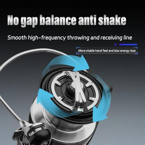 Asixxsix Saltwater Fishing Reels, 15kg Braking Force Long Cast Fishing Reels Sealed Rainproof Portable Lightweight for in Land Water and Marine Use in Saudi Arabia