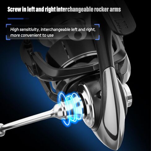 Asixxsix Saltwater Fishing Reels, 15kg Braking Force Long Cast Fishing Reels Sealed Rainproof Portable Lightweight for in Land Water and Marine Use in Saudi Arabia