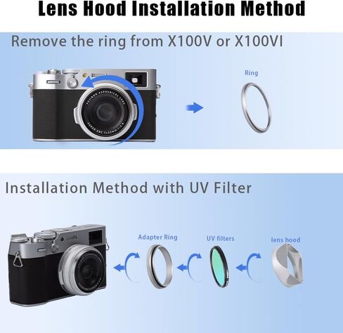 غطاء محرك العدسة المعدنية المربعة (مع غطاء) مع حلقة محول مرشح UV 49 ملم متوافقة مع Fujifilm X100V/X100VI (سيلفر ألومنيوم) in Saudi Arabia