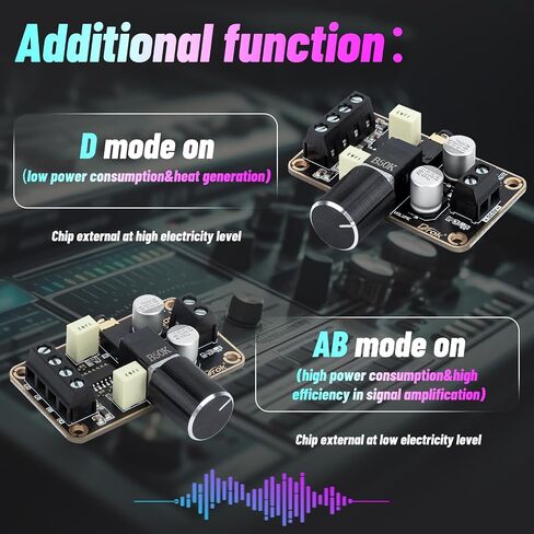 Drok 5W+5W Mini Audio Amblifier Board PAM8406 DC 5V Digital Stereo Power AMP 2.0 Dual Channel Class D AMPLIFY لنظام صوت السماعة DIY in Kuwait