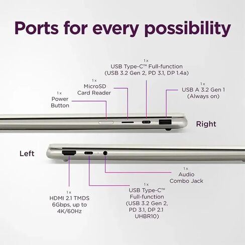 Lenovo Yoga 7 2-in-1 Copilot+ AI PC Laptop | 14 "Wuxga OLED Touch (100 ٪ DCI-P3) | AMD RYZEN AI 5 340 (حتى 50 TOPS) | 16GB DDR5 512GB in Saudi Arabia