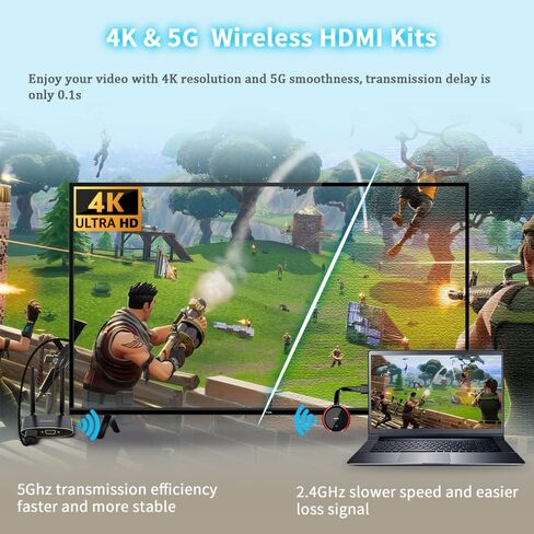 Timbootech HDMI Wireless Transmitter and Receiver 4K ، شاشات مزدوجة HDMI & VGA Live Casting 5G فيديو/صوت للكمبيوتر المحمول ، صندوق الكابل ، الكاميرا ، Blu-ray ، الهاتف ، NetFix لمراقبة ، Projector ، HDTV 165ft/50m in Kuwait