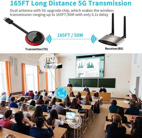 Timbootech HDMI Wireless Transmitter and Receiver 4K ، شاشات مزدوجة HDMI & VGA Live Casting 5G فيديو/صوت للكمبيوتر المحمول ، صندوق الكابل ، الكاميرا ، Blu-ray ، الهاتف ، NetFix لمراقبة ، Projector ، HDTV 165ft/50m in Kuwait
