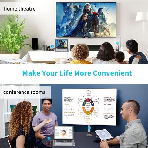 Timbootech HDMI Wireless Transmitter and Receiver 4K ، شاشات مزدوجة HDMI & VGA Live Casting 5G فيديو/صوت للكمبيوتر المحمول ، صندوق الكابل ، الكاميرا ، Blu-ray ، الهاتف ، NetFix لمراقبة ، Projector ، HDTV 165ft/50m in Kuwait