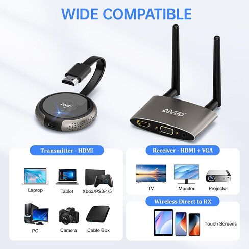Timbootech HDMI Wireless Transmitter and Receiver 4K ، شاشات مزدوجة HDMI & VGA Live Casting 5G فيديو/صوت للكمبيوتر المحمول ، صندوق الكابل ، الكاميرا ، Blu-ray ، الهاتف ، NetFix لمراقبة ، Projector ، HDTV 165ft/50m in Kuwait