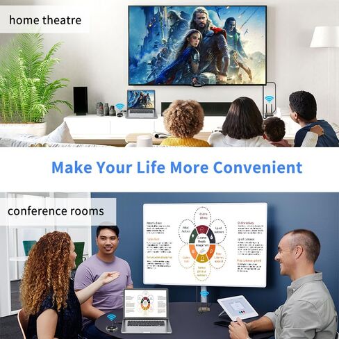 Timbootech HDMI Wireless Transmitter and Receiver 4K ، شاشات مزدوجة HDMI & VGA Live Casting 5G فيديو/صوت للكمبيوتر المحمول ، صندوق الكابل ، الكاميرا ، Blu-ray ، الهاتف ، NetFix لمراقبة ، Projector ، HDTV 165ft/50m in Kuwait