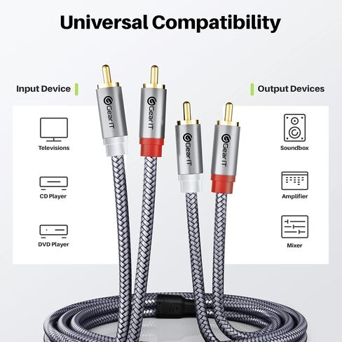 كابل GEARIT RCA (15 قدمًا) 2RCA ذكر إلى 2RCA كابلات صوت استريو من الذكور محمي محمي RCA Stereo Cable للمسرح المنزلي ، HDTV ، مكبرات الصوت ، أنظمة HI-FI ، صوت السيارة ، مكبرات صوت ، 15 قدمًا in Saudi Arabia