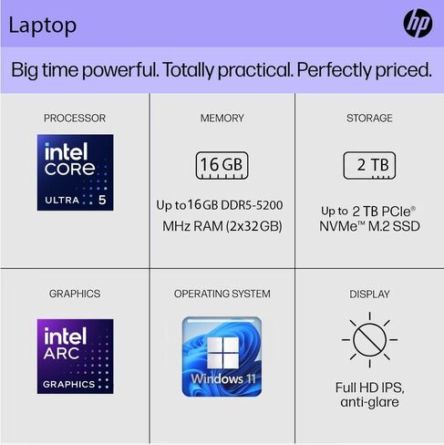 HP Envy X360 16" Touch 2-in-1 Laptop, Intel Core Ultra 5-125U (12 Cores, Up to 4.3GHz), 16GB DDR5 RAM, 512GB SSD, Arc Graphics, Wi-Fi 6E, Bluetooth 5.3, USB-C, Thunderbolt 4, HDMI 2.1, Windows 11 in Saudi Arabia