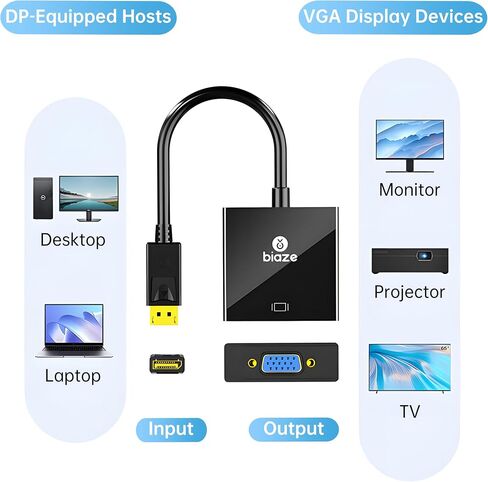 Mini DisplayPort to VGA Adapter – 1080P HD Video Converter for MacBook, Surface, Laptop & Projector in Saudi Arabia
