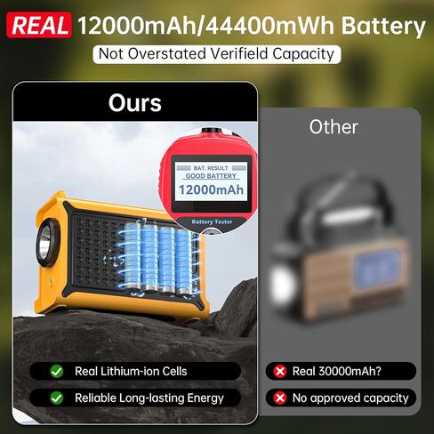 NOAA Weather Radio, 12000mAh Emergency Portable Radio, Hand Crank & Solar | AM/FM, 8500mm² Solar Panel, Rechargeable Battery, Flashlight, Reading Light, SOS and USB Charging for Camping and Emergencies in Kuwait