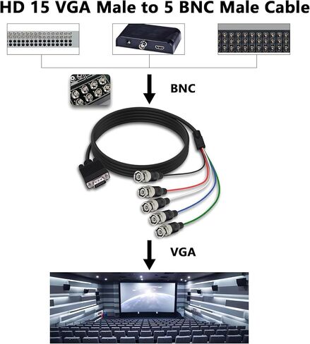 MAYWILL VGA to BNC Adapter Cable,HD15 VGA Male to 5 BNC Male RGBHV Coaxial High Resolution Monitor Breakout Wire for HDTV PC Projector Large Screen Video Conversion Cable-1.5M in Saudi Arabia