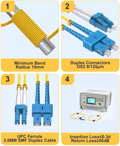 5 Pack OS2 SC to LC Fiber Patch Cable 2m/6.6ft, Single Mode, Duplex | Individually Tested, Fiber Optical Patch Cables Singlemode SMF LC UPC/UPC, 9/125µm, LSZH, 1G/10GB Yellow Jumper Cord in Kuwait