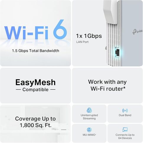 TP-Link RE515X AX1500 WIFI 6 Range Extender W/Ethernet Port | 1.5g مزدوج النطاق اللاسلكي مكبر لمكبر مكرر | ما يصل إلى 1800 متر مربع. قدم ، 64 جهاز | داعم إشارة الإنترنت | إعداد التطبيق | Easymesh متوافق in Saudi Arabia