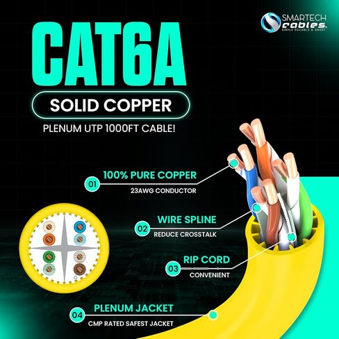 Smartech Cables Cat6A Plenum Cable 1000ft - Certified 100% Solid Pure Copper Cat 6a Ethernet Cable – 23 AWG, 750 MHz, PoE++ - Unshielded Twisted Pair in Saudi Arabia