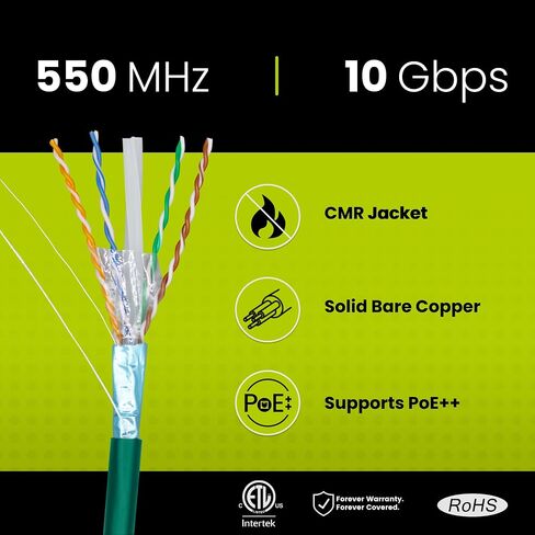 CABLE CAM6 TRUE CATER RISER (CMR) كابل الإيثرنت السائبة ، 1000 قدم ، أزرق ، 23AWG النحاس العاري الصلب ، 550 ميجا هرتز ، درع رقائق الألومنيوم الكلي (F/UTP) ، POE ++ 100W ، ETL مدرج in Kuwait