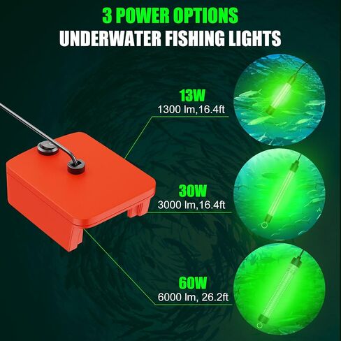 Underwater Fishing Light Compatible for Milwaukee 18V, 60W 6000 Lumens in Kuwait