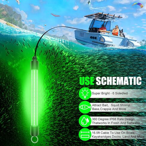 Underwater Fishing Light Compatible for Milwaukee 18V, 60W 6000 Lumens in Kuwait