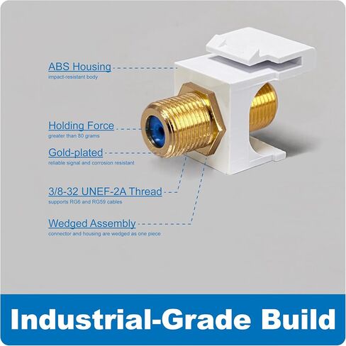 ICC F-Type Keystone Jack, Gold Plated 2 GHz Coax Jack, Female to Female, RG6 RG59 Compatible, Coaxial Wall Plate Insert, White, 25-Pack in Saudi Arabia