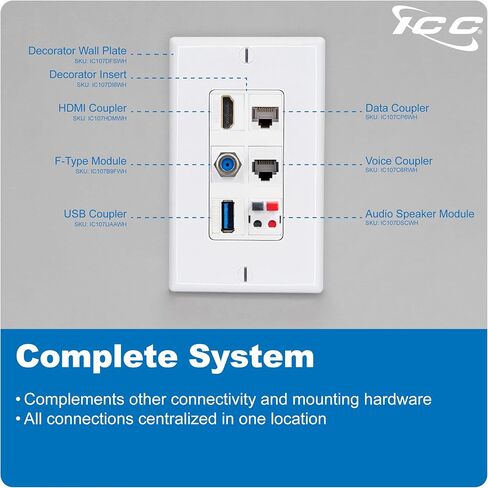 ICC F-Type Keystone Jack, Gold Plated 2 GHz Coax Jack, Female to Female, RG6 RG59 Compatible, Coaxial Wall Plate Insert, White, 25-Pack in Saudi Arabia
