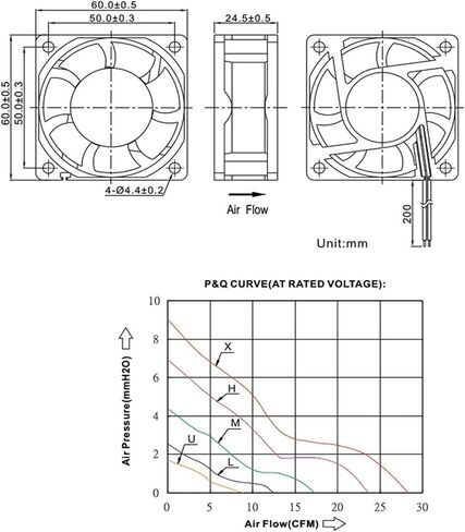 60x60x25mm DC24V مروحة تبريد الرادياتير (5V 2Pin ، محمل الأكمام) in Saudi Arabia