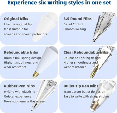 Replacement Tips for Apple Pencil Pro/ 2nd Gen/ 1st Gen/USB C, Upgraded Reboundable Apple Pencil Tips with Case 6 Pack Precise Wear-Resisting ipad Pen Nibs for Painting Work Study in Saudi Arabia